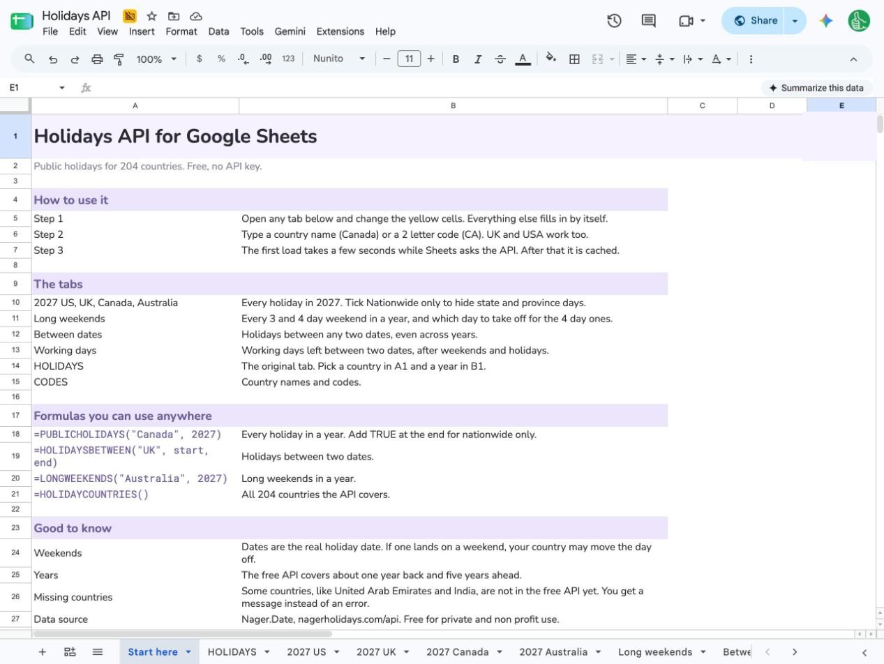 The Start here tab: how to use it, the tabs, and the formulas