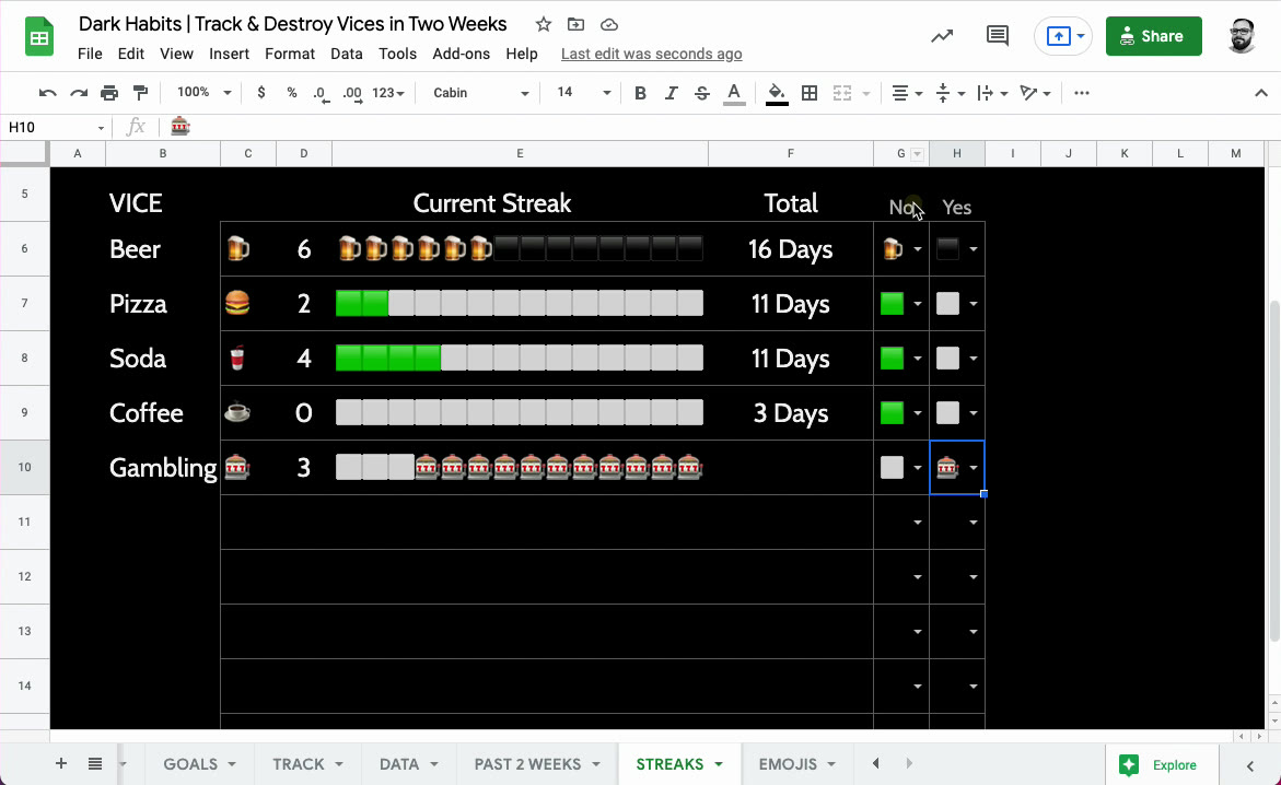 How to Track a Streak in Google Sheets (Break a Bad Habit in 14 Days)